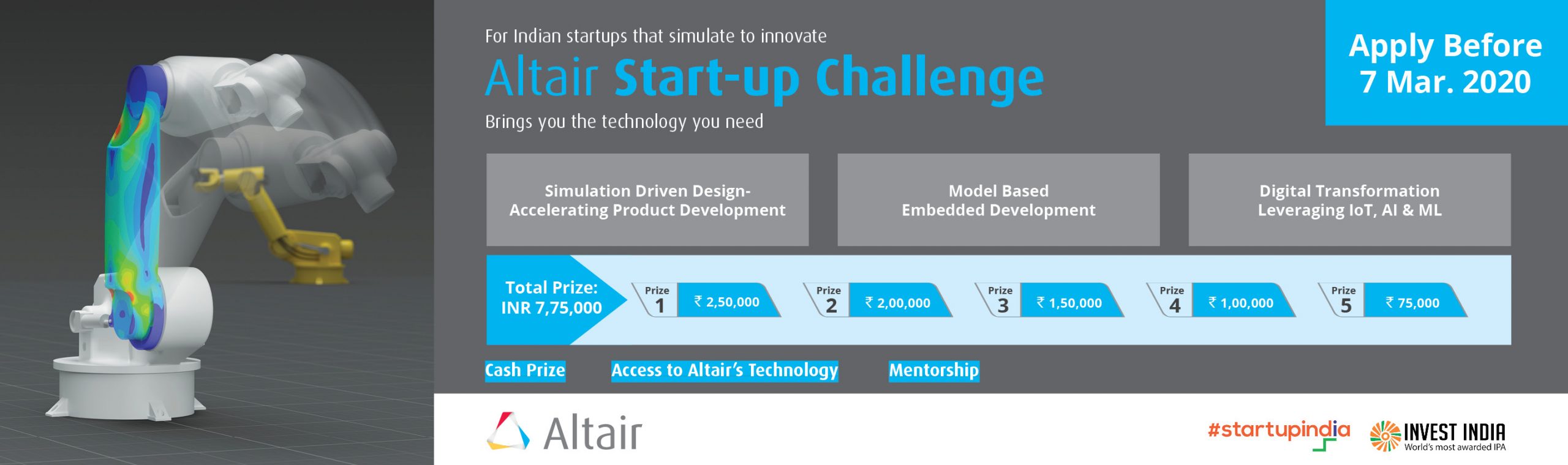 Altair Start-Up Challenge 2020
